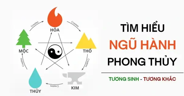 ngũ hành