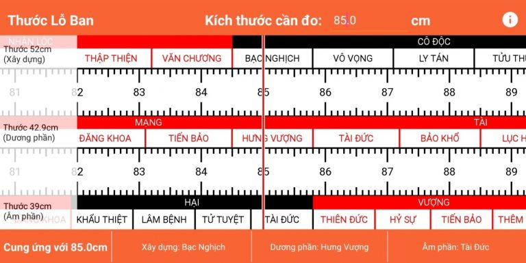 thuoc lo ban 2